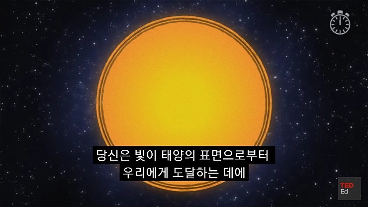 햇빛은 당신의 생각보다 나이가 많습니다 | 인스티즈