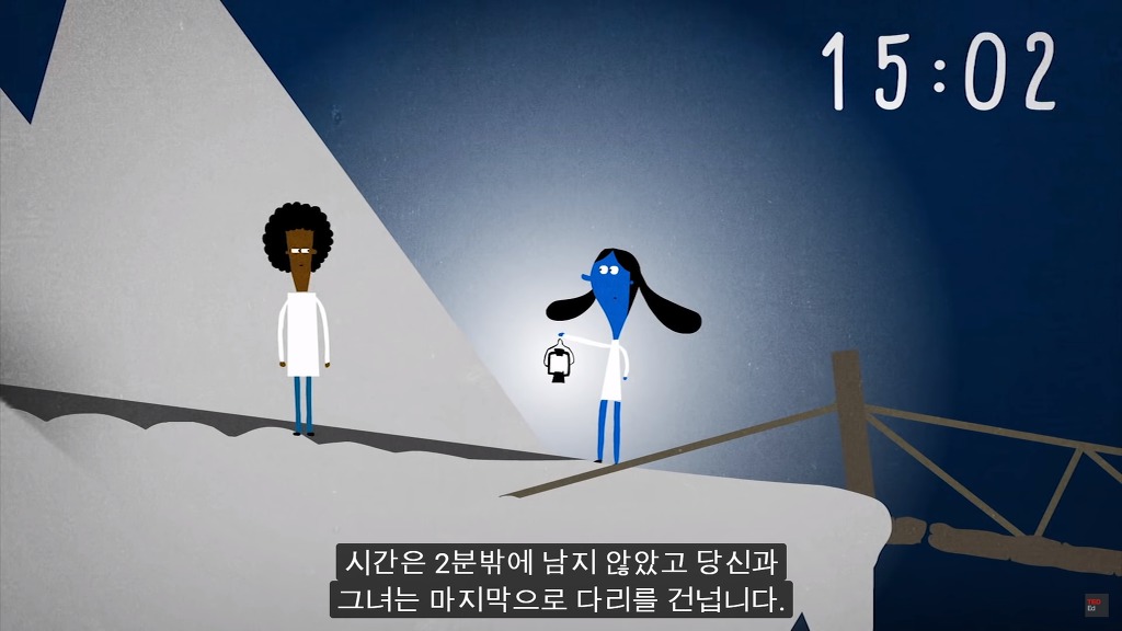 초고난이도 논리 테스트8: 다리 건너기.jpg (정답편) | 인스티즈