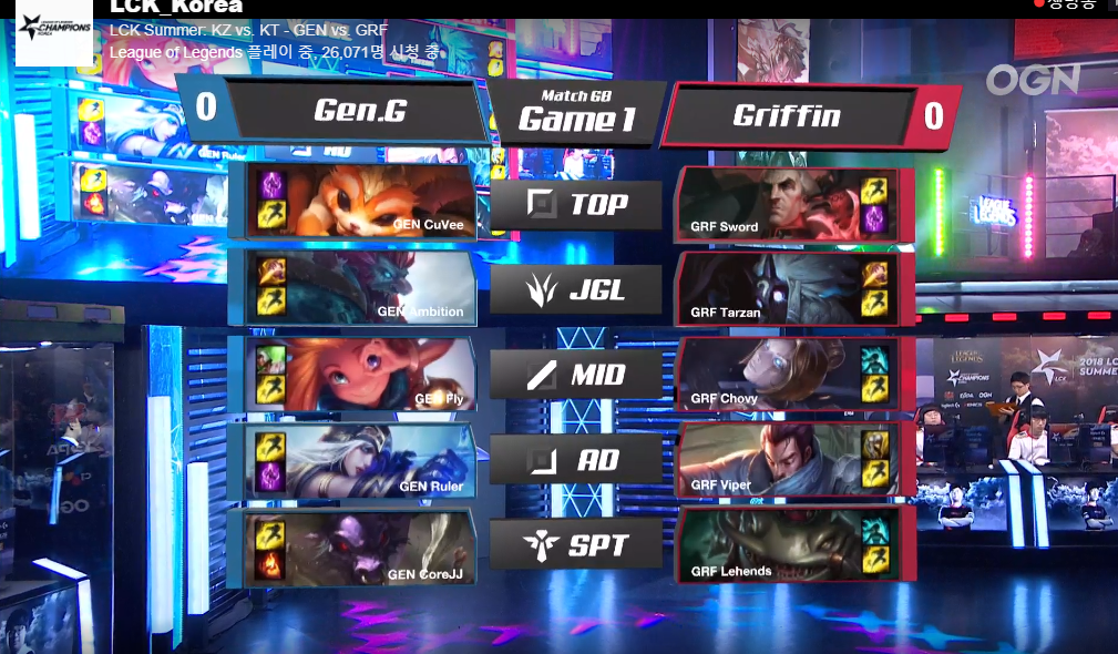 [LOL/롤챔스] 역대급 눈이 호강하는 꿀잼, 오늘(26일) 8시 경기,"젠지 vs 그리핀"경기결과 및 순위 & 내일 경기일정.jpg | 인스티즈