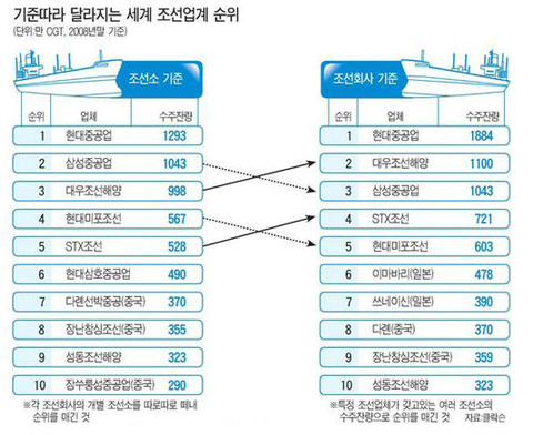 엥 얼떨결에 나라 하나를 먹여 살렸습니다 | 인스티즈