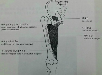 오후반 이미지