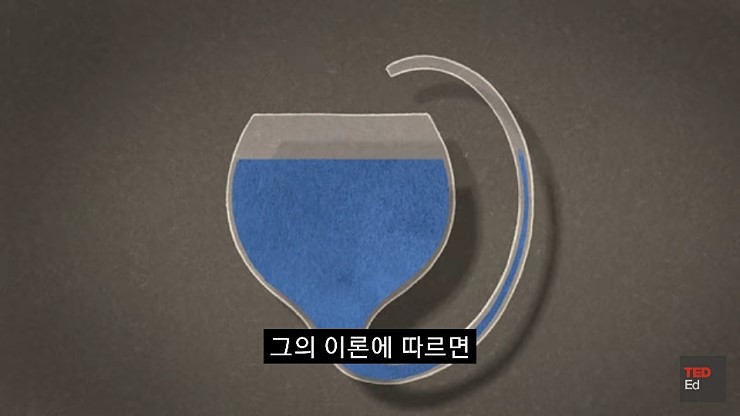 영구동력을 만들기 어려운 이유.jpg | 인스티즈