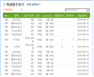 왕지 초등학교 이미지