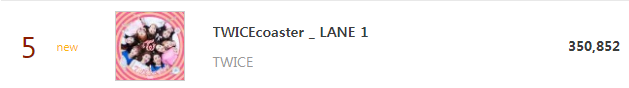 트와이스 TT 40만장 돌파 | 인스티즈