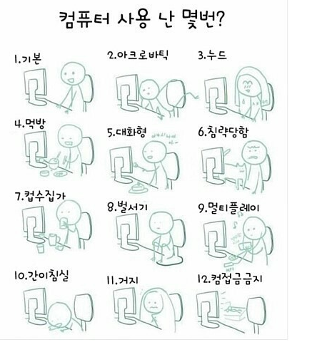 나의 컴퓨터 하는 스타일은?? | 인스티즈