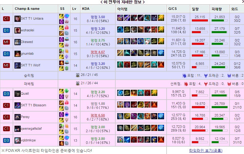 [LOL] 메라방송 SKT Blossom 채팅.jpg | 인스티즈