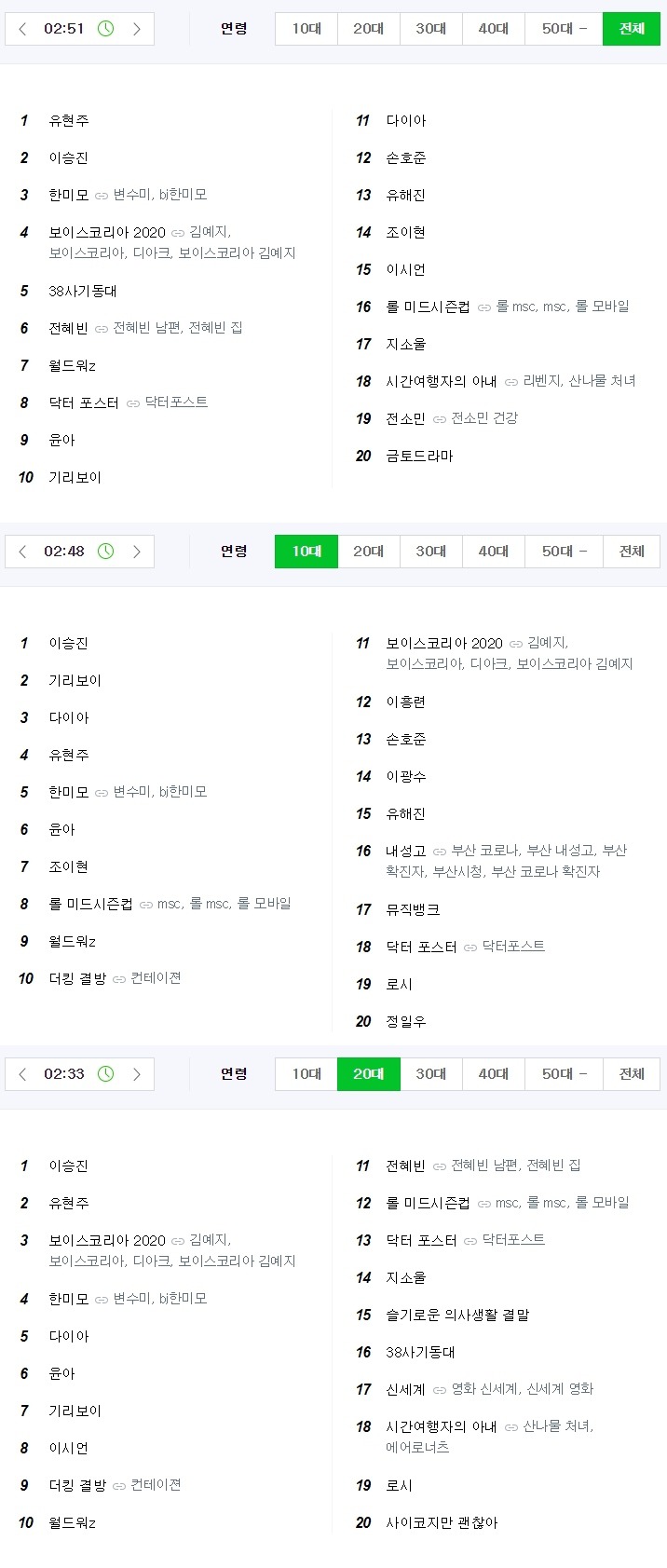 999C9E3E5ED1980B1677DA