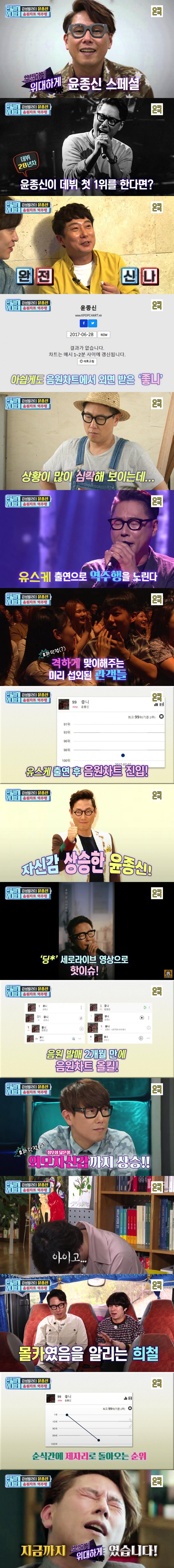 일밤 은밀하게 위대하게 마지막편이라는데 | 인스티즈