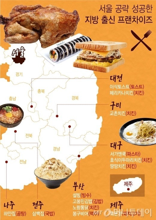 서울 공략에 성공한 지방의 프랜차이즈 업체들 | 인스티즈