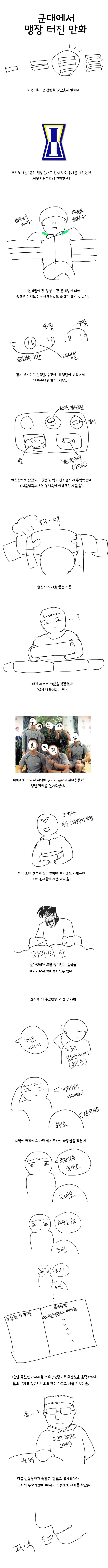 군대에서 맹장 터진 만화.jpg | 인스티즈