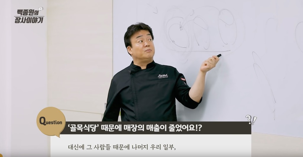 백종원이 골목식당에서 사장님들에게 메뉴 만들어서 알려주는 이유 | 인스티즈