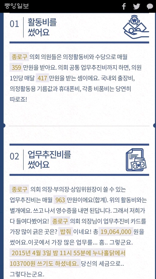 우리동네 국회의원들이 세금을 어디에 얼마나 썼는지 알아보자! | 인스티즈