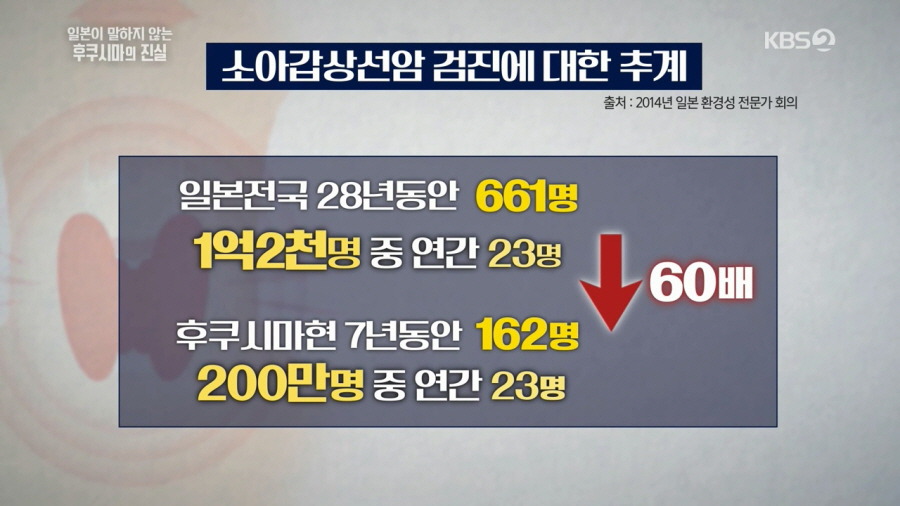 방사능 오염토를 집 앞에 쌓아놓고 살아가고 있는 일본 | 인스티즈