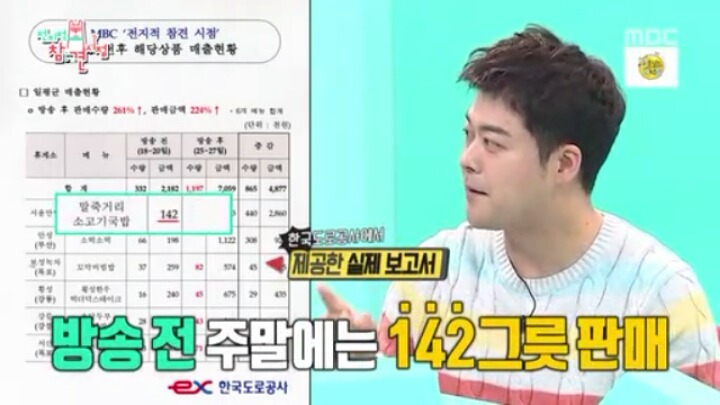 이영자가 완판시킨 말죽거리 소머리국밥,소떡소떡 | 인스티즈