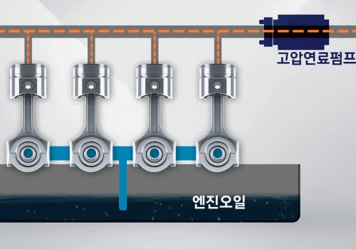 급발진 할 수도 있는상황 | 인스티즈