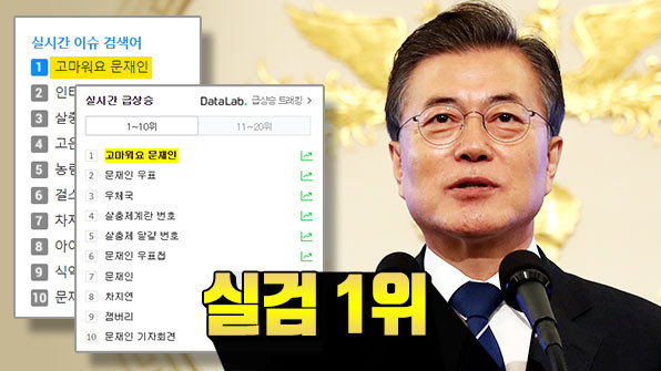 문재인 대통령 생신 때 네티즌들이 줄 수 있는 선물 | 인스티즈