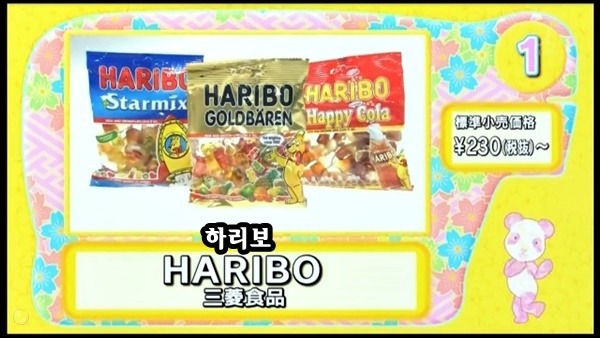 시부야,하라주쿠 여성 200명에게 물었다. 좋아하는 젤리 TOP 10 | 인스티즈