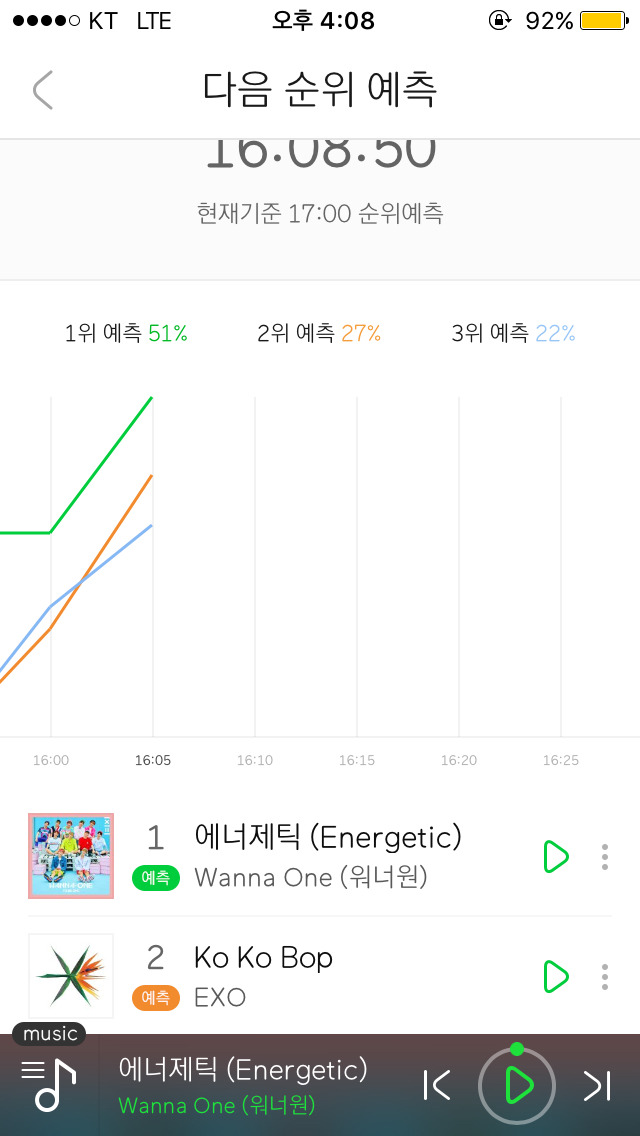 국프로 이미지