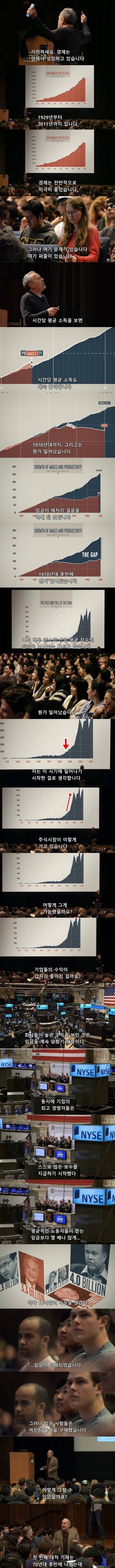 2008년 미국경제가 박살난이유 | 인스티즈