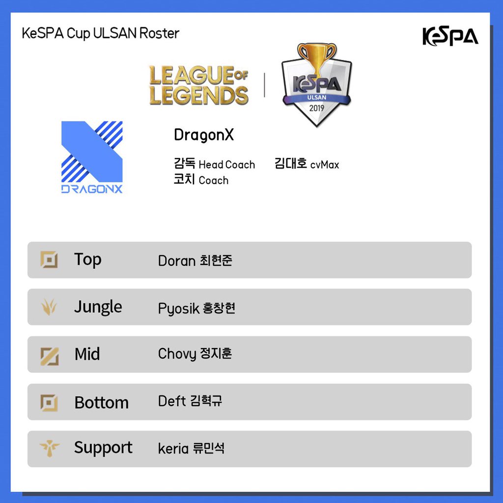 [LOL] 2019 케스파컵 1라운드 출전팀 로스터 발표 | 인스티즈