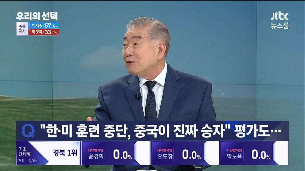 북미정상회담의 진짜 승자는 중국이라는 타임지 | 인스티즈