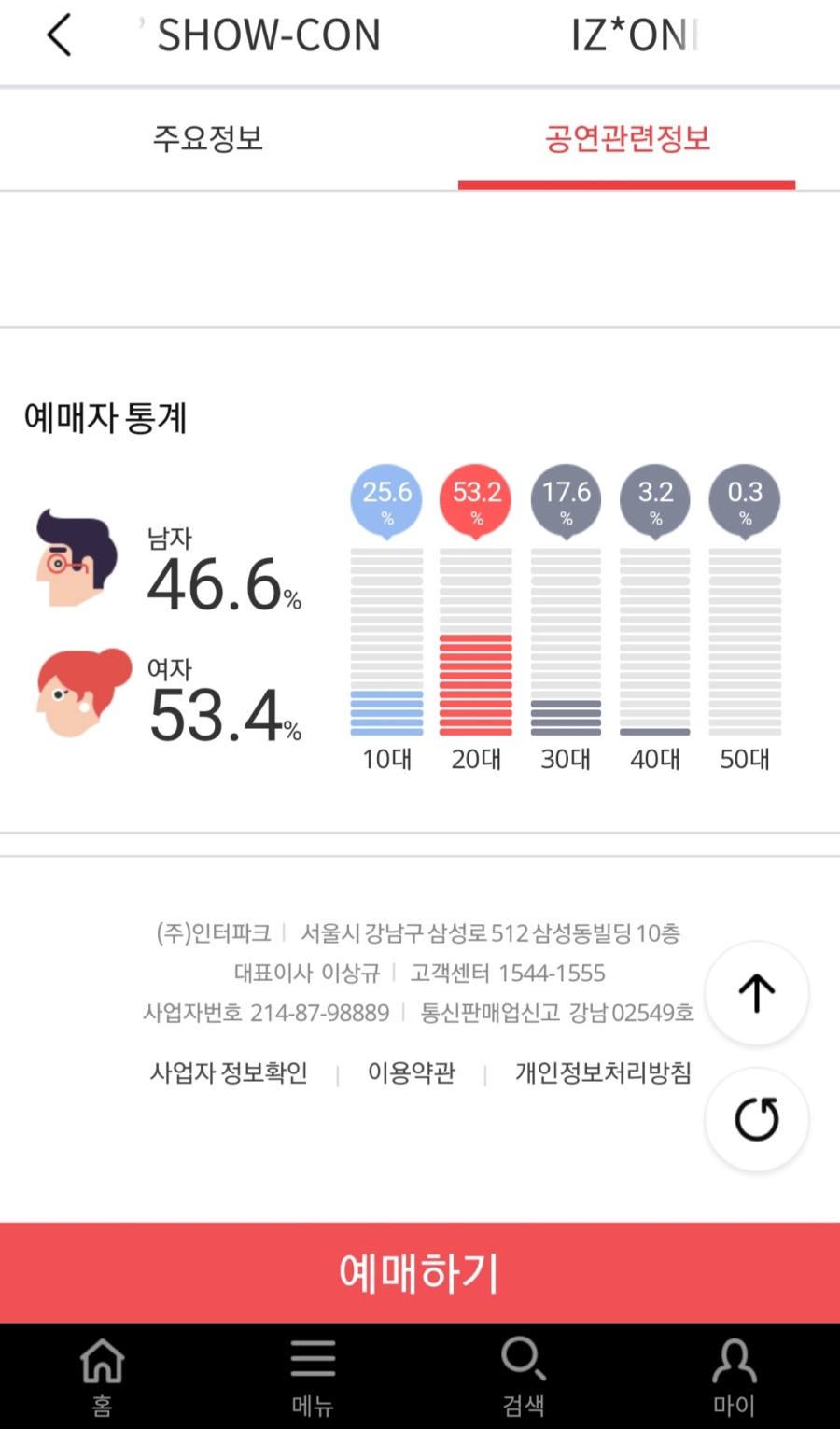 아이즈원 첫 쇼콘서트 예매자 남녀성비 변화(10대,여성 약진).jpg | 인스티즈